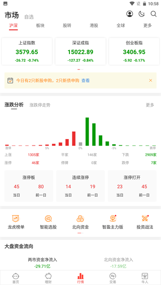 中泰齐富通图片7