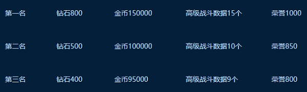 敢达决战图片8