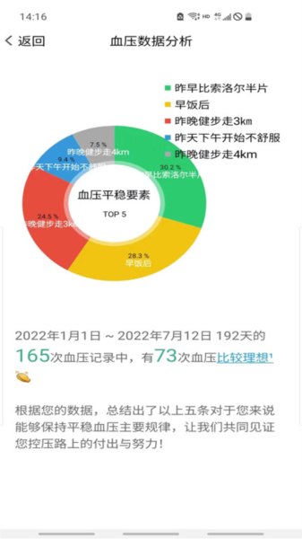 血压笔记图片4