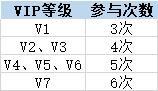 绝世仙王正版手游图片11