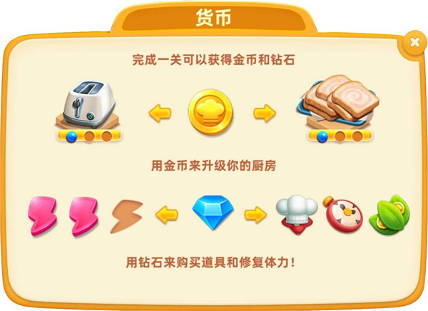 小镇大厨qq登录版16