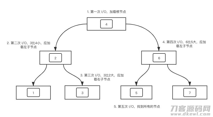 未命名文件