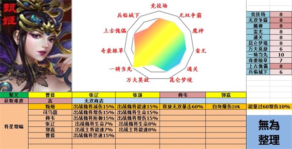 极无双魏国武将图片4