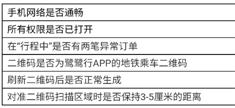 鹭鹭行图片8