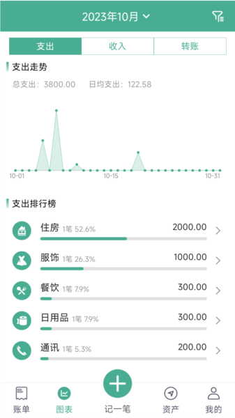 家用记账本app图片