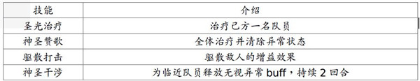 地牢求生2图片22