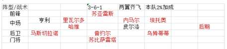 绿茵传奇游戏图片5