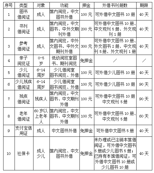 安徽省图书馆2
