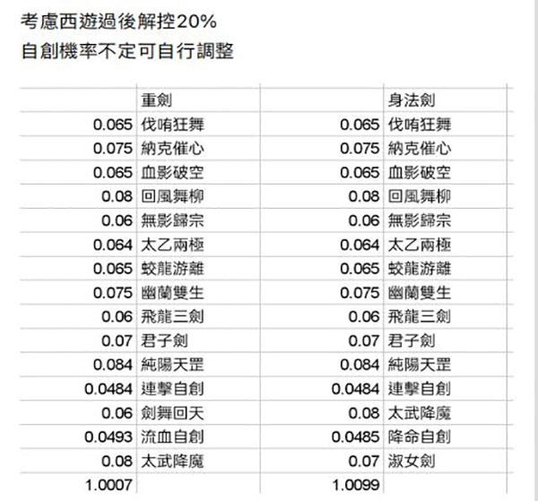 这就是江湖QQ版9