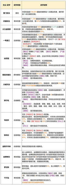 天龙八部2飞龙战天图片16