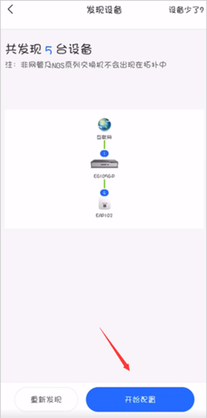 睿易6