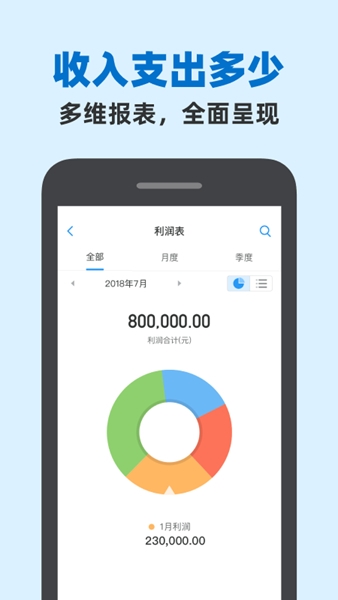 账王企业记账app图片3