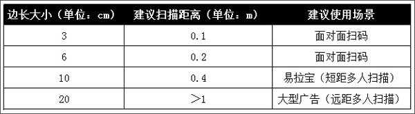 爱闯闯22