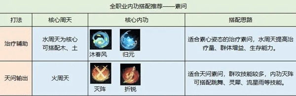逆水寒图片35