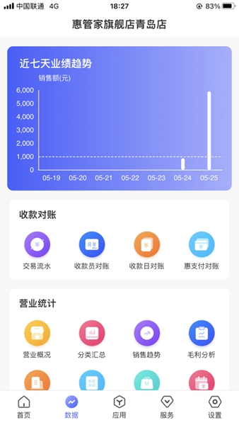 惠管家门店通图片1