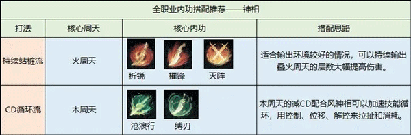 逆水寒图片34