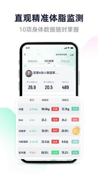 瘦吧减脂图片3