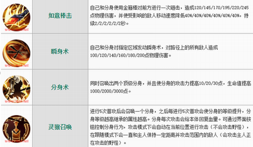决胜巅峰图片7