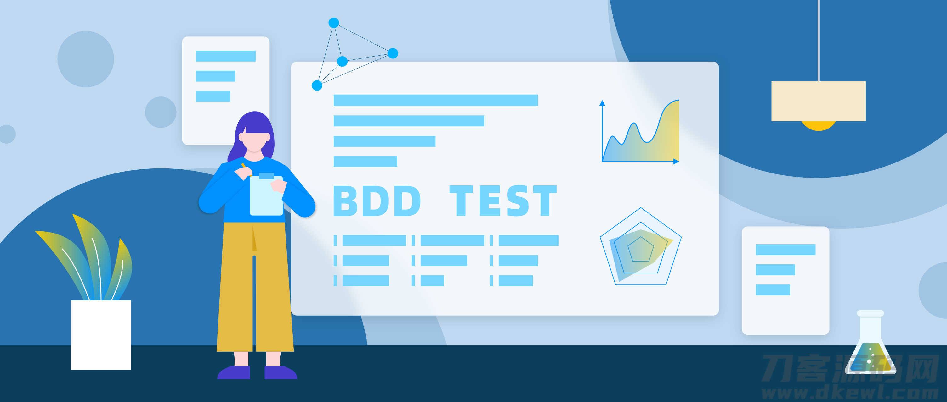 基于 BDD 理论的 Nebula 集成测试框架重构（上篇）