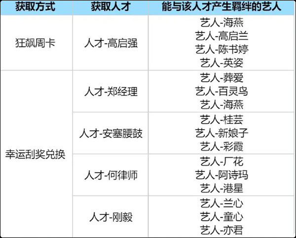 时光杂货店图片