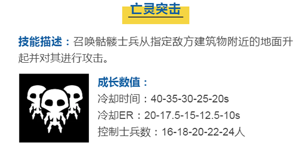 蘑菇战争23