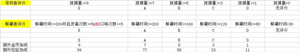 躲猫猫大乱斗图片27