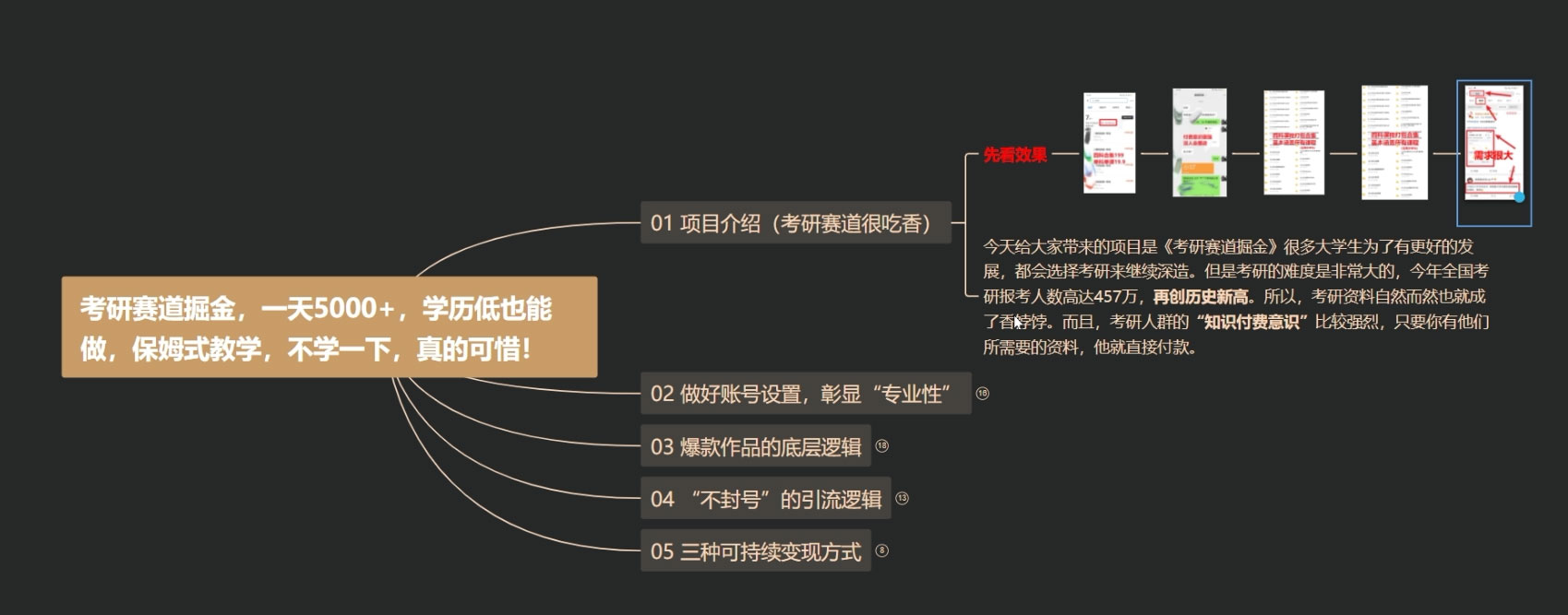 考研赛道掘金，学历低也能做，保姆式教学，不学一下，真的可惜！