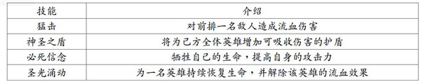 地牢求生2图片18