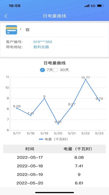 西昌电力交费图片2