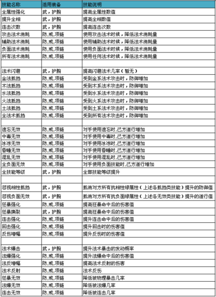 魔与道单机版图片