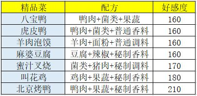 盛世芳华小米版图片8