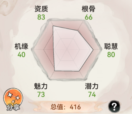 最强祖师24