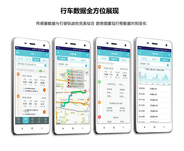 车况检测大师10