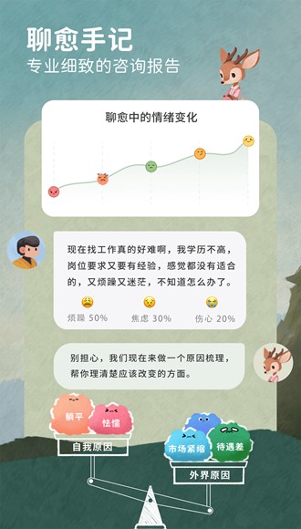 林间聊愈室图片4