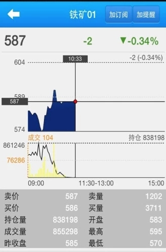 富宝资讯14