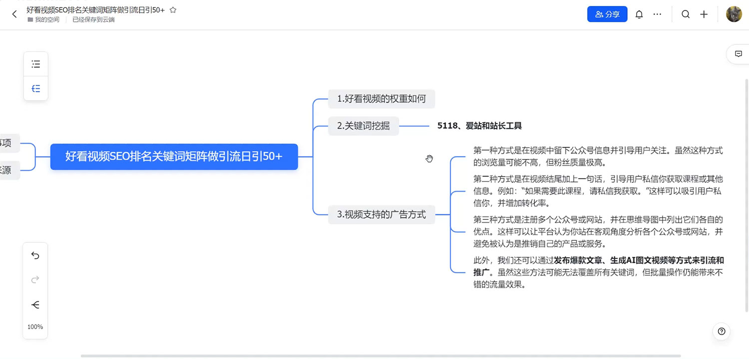 好看视频 SEO 排名关键词矩阵做引流日引 50+