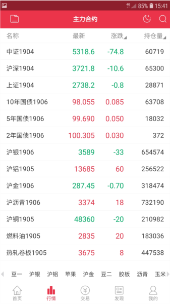 宁证期货掌赢图片4