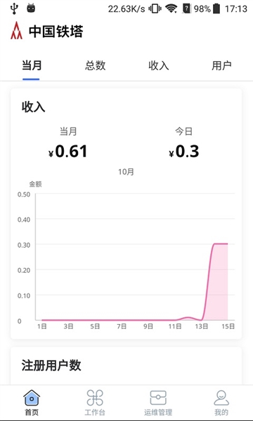 铁塔换电运维4