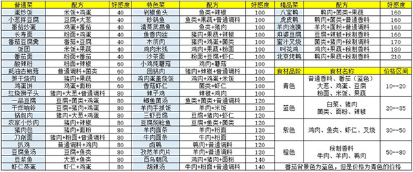 盛世芳华小米版图片4