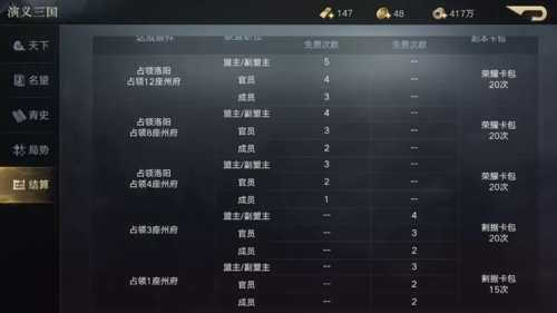 荣耀新三国演义系统介绍7
