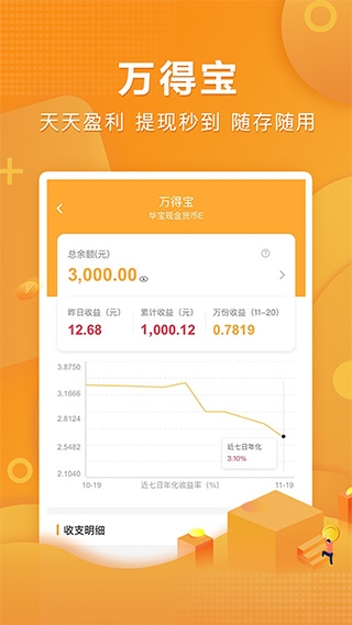 万得基金app图片