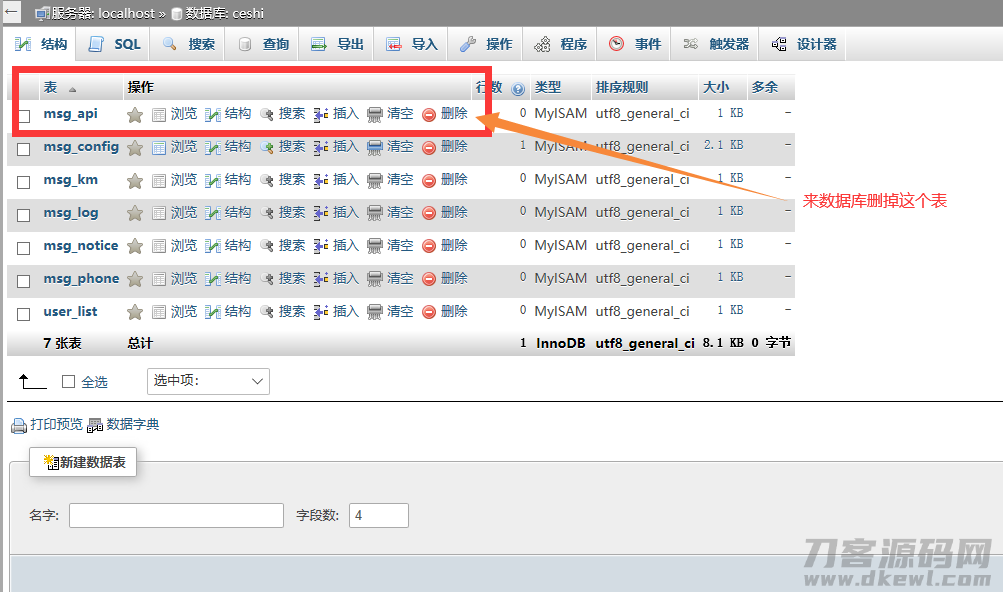 修复版最新全网倒卖短信轰炸系统+接口安装说明插图(2)