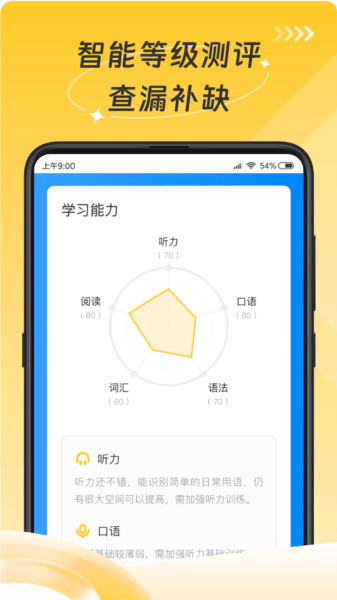 AI英语测评图片