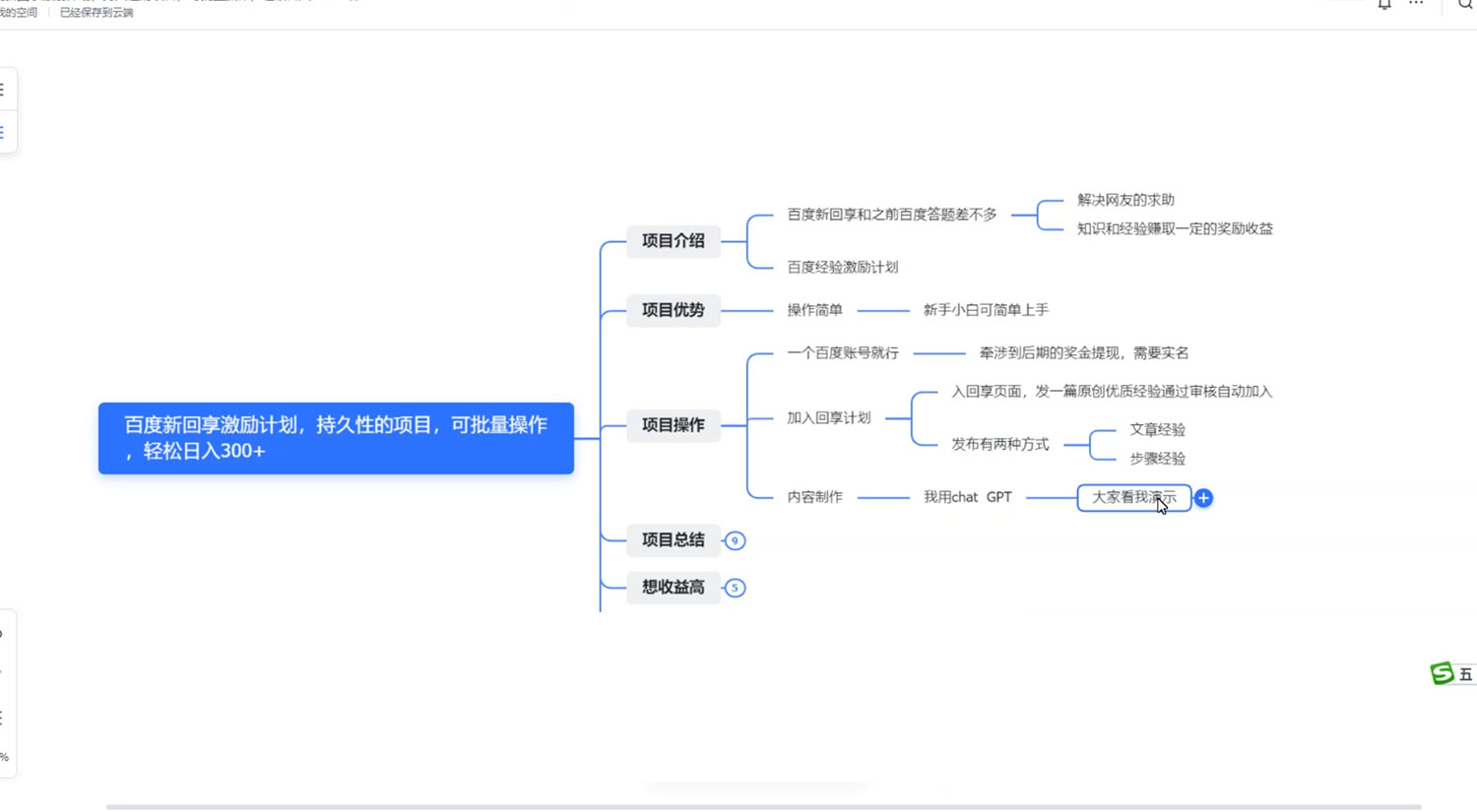 百度新回享激励计划，持久性的项目，可批量操作轻松日入 300+