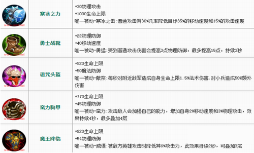 决胜巅峰图片8