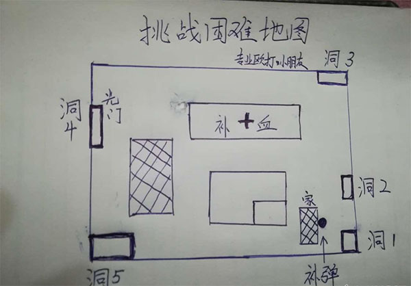 全民枪战27