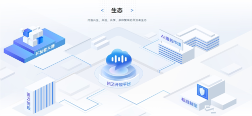 讯飞星火8
