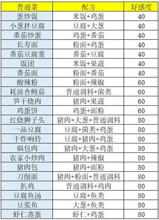 盛世芳华小米版图片6