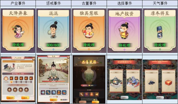我是大东家正版图片12
