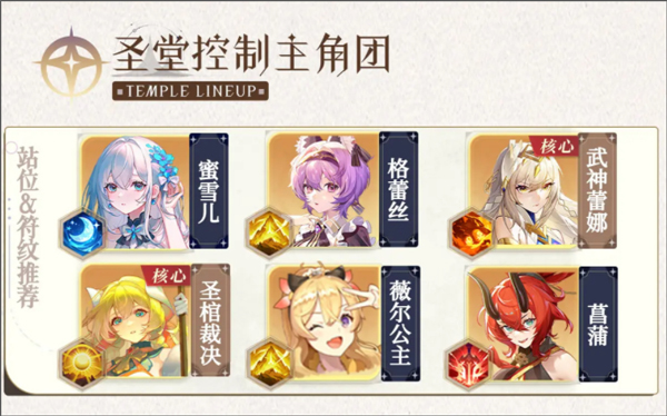 命运圣契OPPO版15